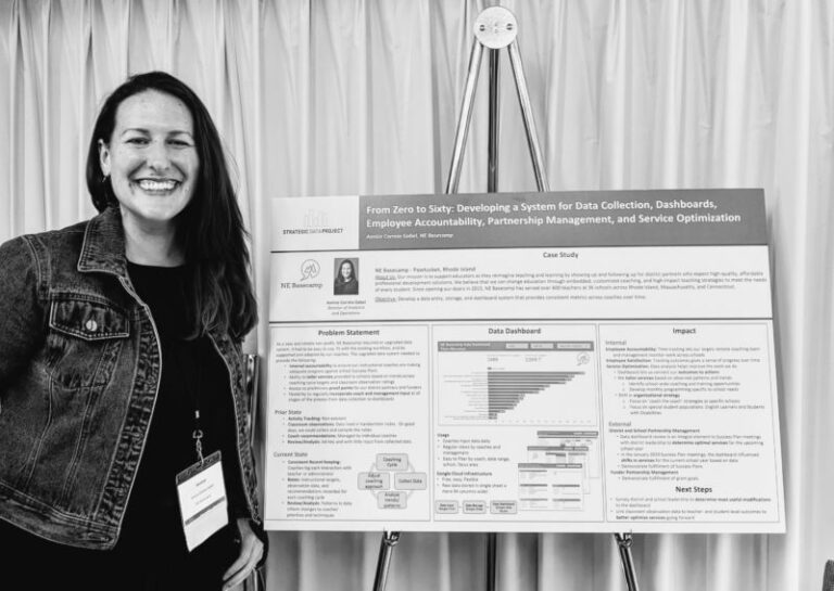 Annice Correia Gabel, SDP Fellow for New England Basecamp, shares her Capstone Project